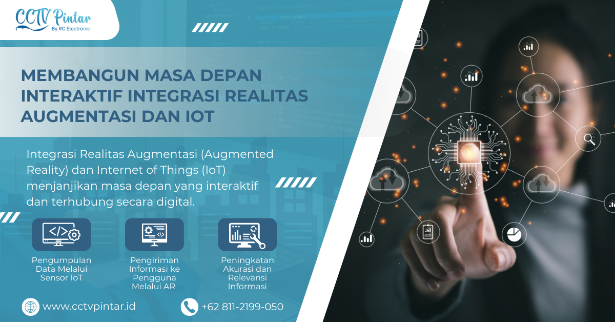 Membangun Masa Depan Interaktif: Integrasi Realitas Augmentasi dan IoT