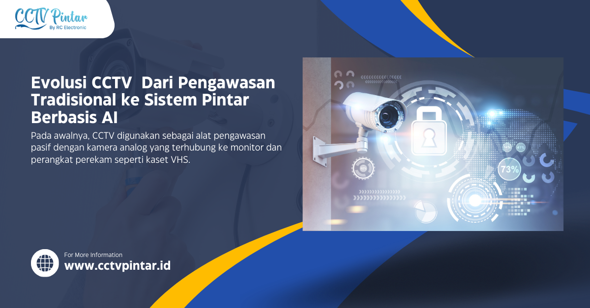 Evolusi CCTV: Dari Pengawasan Tradisional ke Sistem Pintar Berbasis AI